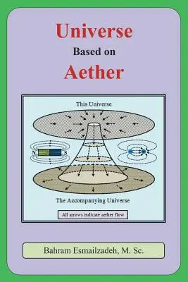 Az éteren alapuló világegyetem - Universe Based on Aether