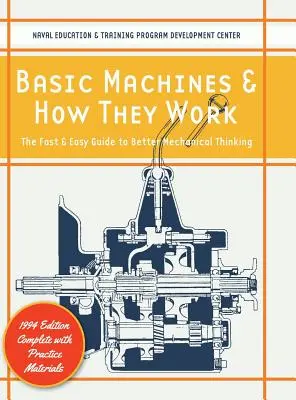 Alapvető gépek és működésük - Basic Machines and How They Work