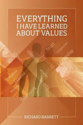 Minden, amit az értékekről tanultam - Everything I Have Learned About Values