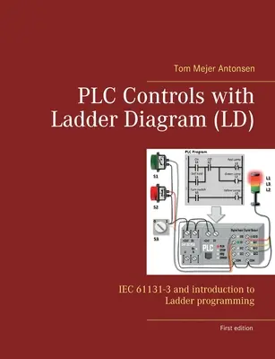 PLC-vezérlések létradiagrammal (LD): IEC 61131-3 és bevezetés a létrás programozásba - PLC Controls with Ladder Diagram (LD): IEC 61131-3 and introduction to Ladder programming