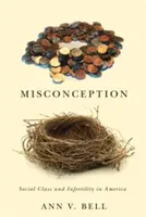 Félreértés: Social Class and Infertility in America - Misconception: Social Class and Infertility in America