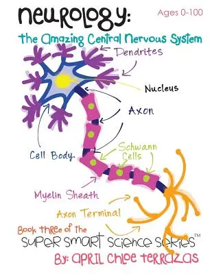 Neurológia: A csodálatos központi idegrendszer - Neurology: The Amazing Central Nervous System