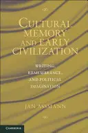 Írás, rítus és kulturális emlékezet az ókori világban - Writing, Ritual and Cultural Memory in the Ancient World