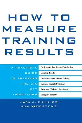 Hogyan mérjük a képzési eredményeket: Gyakorlati útmutató a hat kulcsfontosságú mutató nyomon követéséhez - How to Measure Training Results: A Practical Guide to Tracking the Six Key Indicators