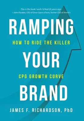 Ramping Your Brand: Hogyan lovagoljuk meg a gyilkos CPG növekedési görbét? - Ramping Your Brand: How to Ride the Killer CPG Growth Curve