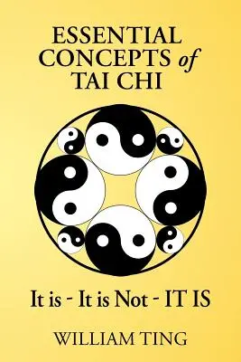 A Tai Chi alapvető fogalmai - Essential Concepts of Tai Chi