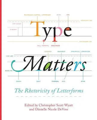 Type Matters: A betűformák retorikája - Type Matters: The Rhetoricity of Letterforms