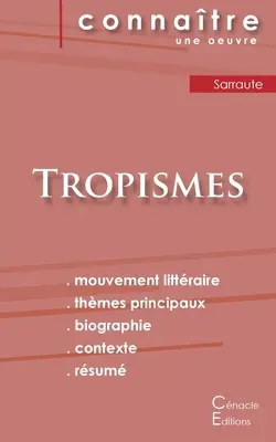 Fiche de lecture Tropismes de Nathalie Sarraute (Analyse littraire de rfrence et rsum complet)