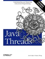 Java Threads