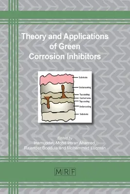 A zöld korróziógátlók elmélete és alkalmazása - Theory and Applications of Green Corrosion Inhibitors