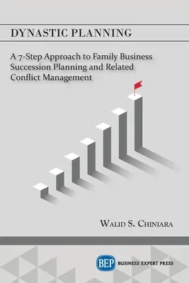 Dinasztikus tervezés: A családi vállalkozások utódlási tervezése és a kapcsolódó konfliktuskezelés 7 lépéses megközelítése - Dynastic Planning: A 7-Step Approach to Family Business Succession Planning and Related Conflict Management