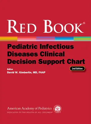 Vörös Könyv Gyermekgyógyászati fertőző betegségek klinikai döntéstámogató táblázat - Red Book Pediatric Infectious Diseases Clinical Decision Support Chart