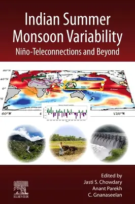 Az indiai nyári monszun változékonysága: El Nio-Tele-kapcsolatok és azon túl - Indian Summer Monsoon Variability: El Nio-Teleconnections and Beyond