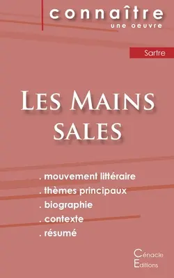 Les Mains sales de Jean-Paul Sartre (Teljes irodalmi elemzés és összefoglaló) - Fiche de lecture Les Mains sales de Jean-Paul Sartre (Analyse littraire de rfrence et rsum complet)