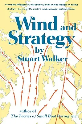 Szél és stratégia - Wind and Strategy