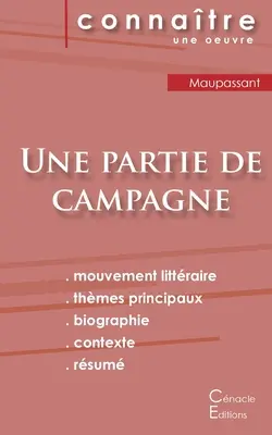 Une partie de campagne (A vidék egy része) by Guy de Maupassant (Teljes irodalmi elemzés és összefoglaló) - Fiche de lecture Une partie de campagne de Guy de Maupassant (Analyse littraire de rfrence et rsum complet)