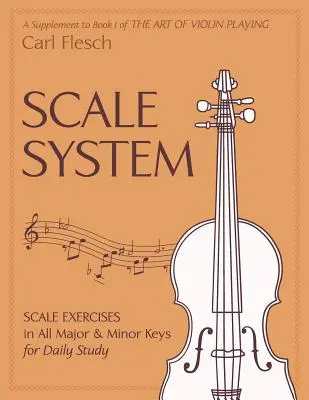 Skálarendszer: Skálagyakorlatok minden dúr és moll hangnemben a mindennapi tanuláshoz - Scale System: Scale Exercises in All Major and Minor Keys for Daily Study