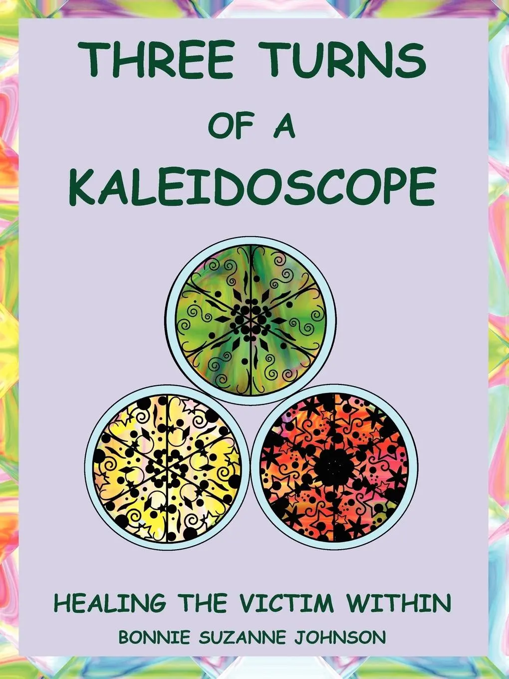 A kaleidoszkóp három fordulata: A belső áldozat gyógyítása - Three Turns of a Kaleidoscope: Healing the Victim Within