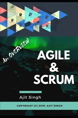 Agilis és Scrum - Agile & Scrum