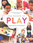 A játék ereje: A korai tanulási terek tervezése - The Power of Play: Designing Early Learning Spaces