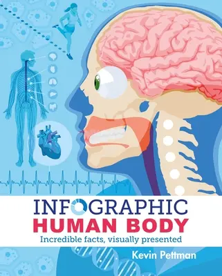 Infografika Az emberi test: Hihetetlen tények, vizuálisan bemutatva - Infographic Human Body: Incredible Facts, Visually Presented