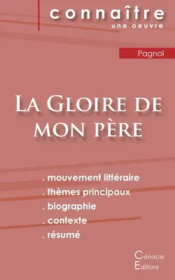 Fiche de lecture La Gloire de mon pre de Marcel Pagnol (Analyse littraire de rfrence et rsum complet)