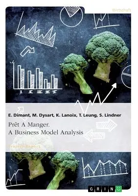 Prt A jászol. Egy üzleti modell elemzése - Prt A Manger. A Business Model Analysis