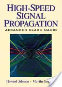 Nagy sebességű jelterjedés: Haladó fekete mágia - High Speed Signal Propagation: Advanced Black Magic