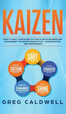 Kaizen: Hogyan alkalmazza a Lean Kaizent a startup vállalkozásában és menedzsmentjében a termelékenység, kommunikáció és teljesítmény javítása érdekében? - Kaizen: How to Apply Lean Kaizen to Your Startup Business and Management to Improve Productivity, Communication, and Performan