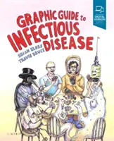 Grafikai útmutató a fertőző betegségekről - Graphic Guide to Infectious Disease