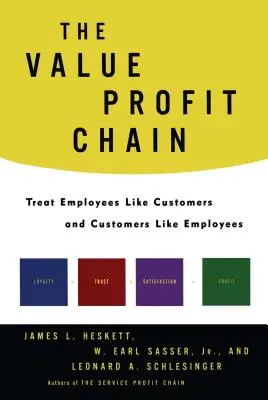 Az értékalapú profitlánc: Kezelje az alkalmazottakat úgy, mint az ügyfeleket és az ügyfeleket úgy, mint az alkalmazottakat - The Value Profit Chain: Treat Employees Like Customers and Customers Like Employees