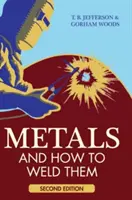 Fémek és hogyan kell őket hegeszteni - Metals And How To Weld Them