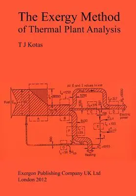 Az exergetikai módszer a hőerőművek elemzésében - The Exergy Method of Thermal Plant Analysis