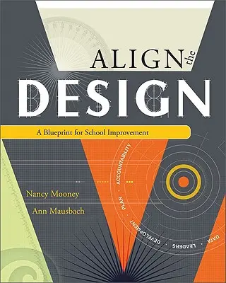 Igazítsd a tervezést: A Blueprint for School Improvement - Align the Design: A Blueprint for School Improvement