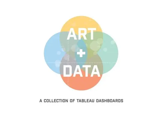 Art + Data: A Collection of Tableau Dashboards (kemény kötés) - Art + Data: A Collection of Tableau Dashboards (hard cover)