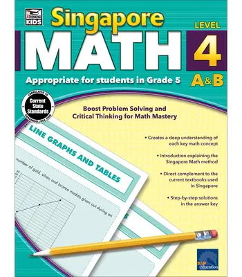 Singapore Math, Grade 5