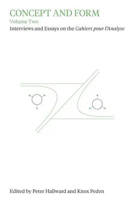 Fogalom és forma, 2. kötet: Interjúk és esszék a Cahiers Pour l'Analyse-ról - Concept and Form, Volume 2: Interviews and Essays on Cahiers Pour l'Analyse