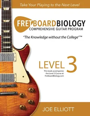 Billentyűzetbiológia - 3. szint - Fretboard Biology - Level 3
