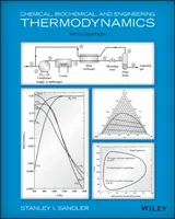 Kémiai, biokémiai és műszaki termodinamika - Chemical, Biochemical, and Engineering Thermodynamics