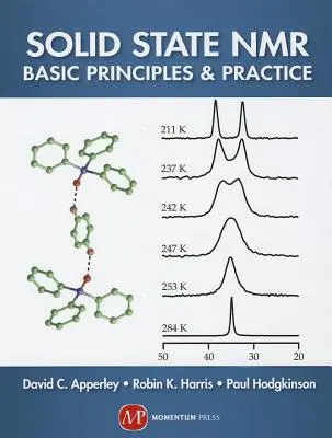 Szilárdtest-NMR: alapelvek és gyakorlat - Solid-State NMR: Basic Principles and Practice