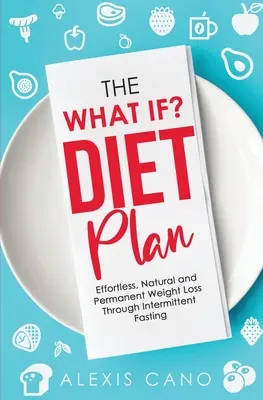 A Mi lenne, ha? Diet Plan - The What IF? Diet Plan