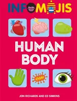 Infomojik: Emberi test - Infomojis: Human Body