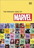 A Marvel periódusos táblázata - Periodic Table of Marvel