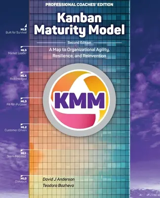 Kanban érettségi modell: Térkép a szervezeti agilitáshoz, rugalmassághoz és újjáalakuláshoz - Kanban Maturity Model: A Map to Organizational Agility, Resilience, and Reinvention