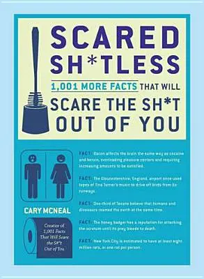 Sz*rj meg: 1003 tény, ami halálra rémít téged - Scared Sh*tless: 1,003 Facts That Will Scare the Sh*t Out of You