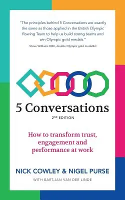 5 beszélgetés: Hogyan alakítsuk át a munkahelyi bizalmat, elkötelezettséget és teljesítményt? - 5 Conversations: How to transform trust, engagement and performance at work