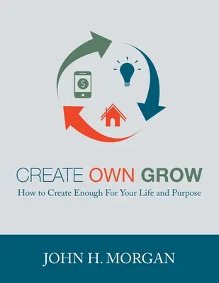 Create Own Grow: Hogyan teremtsünk eleget az életünkhöz és a célunkhoz - Create Own Grow: How to Create Enough for Your Life and Purpose