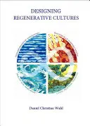 Megújuló kultúrák tervezése - Designing Regenerative Cultures