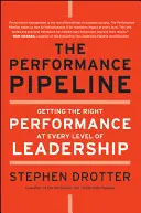 A teljesítményvezeték: A megfelelő teljesítmény elérése a vezetés minden szintjén - The Performance Pipeline: Getting the Right Performance at Every Level of Leadership