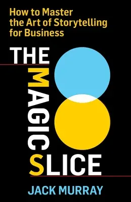 A varázslatos szelet: Hogyan sajátítsuk el a történetmesélés művészetét az üzleti életben? - The Magic Slice: How to Master the Art of Storytelling for Business